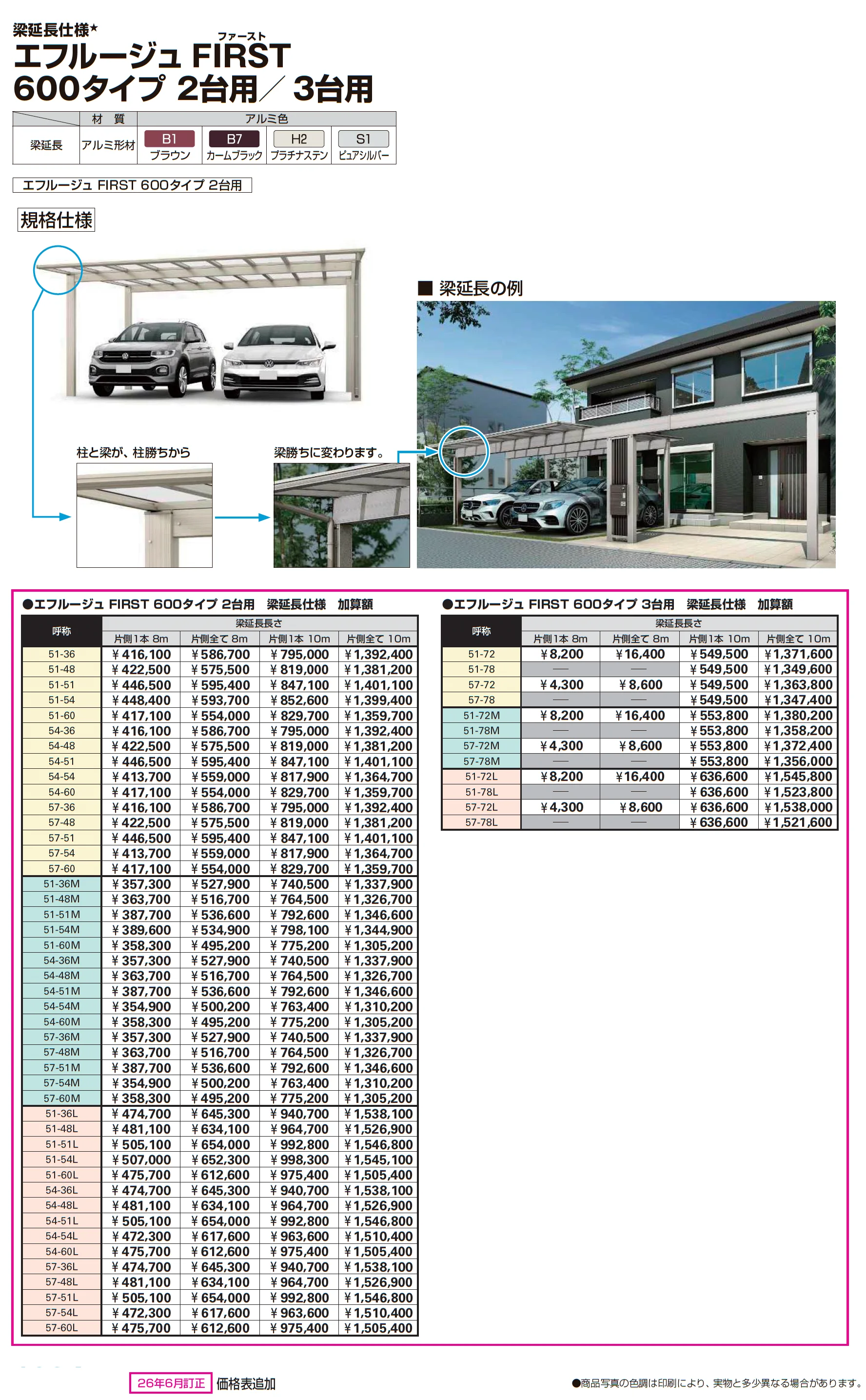 エフルージュ FIRST 600タイプ 3台用(単体)_価格_11
