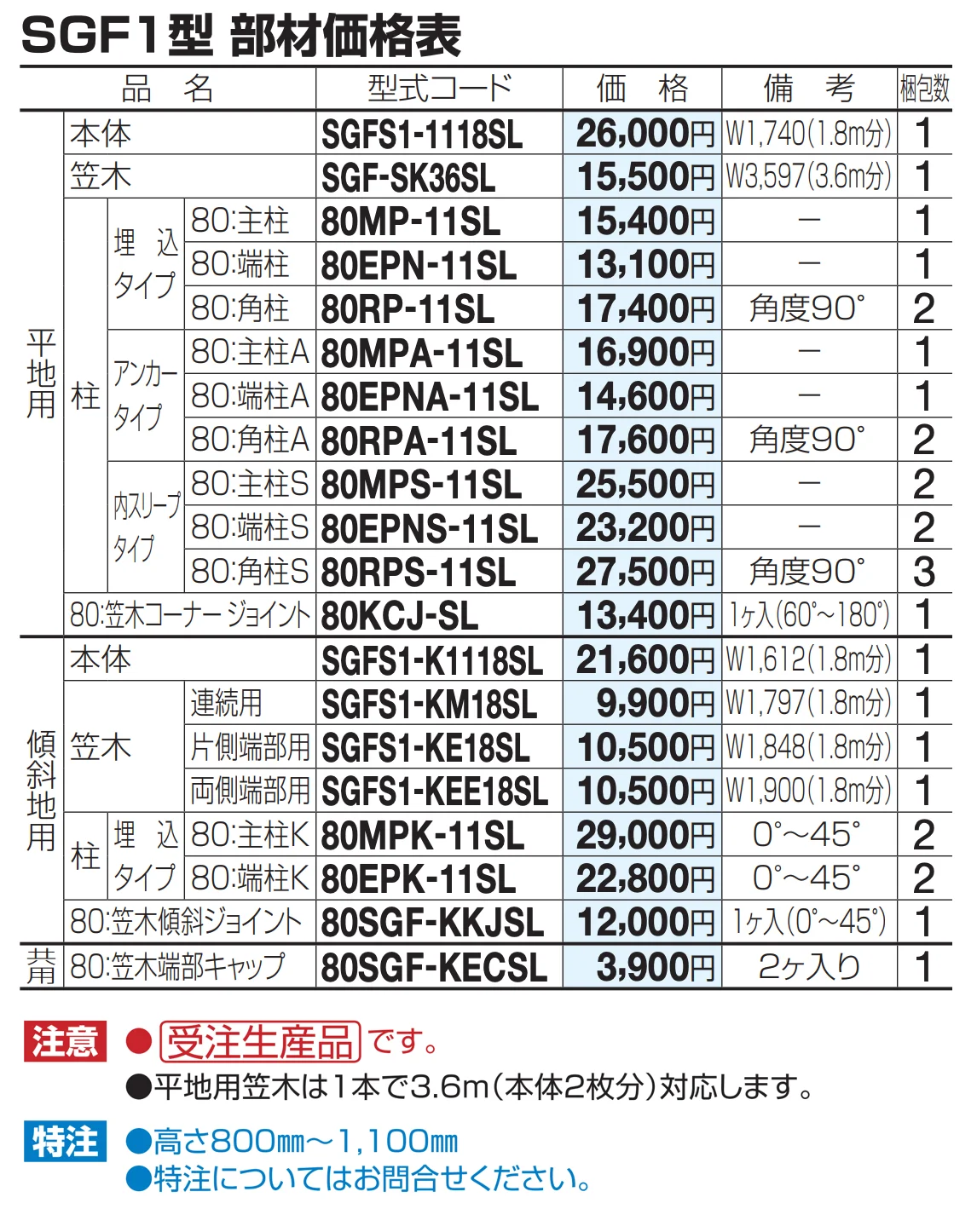 フェンス SGF-S1型【2023年版】_価格_2