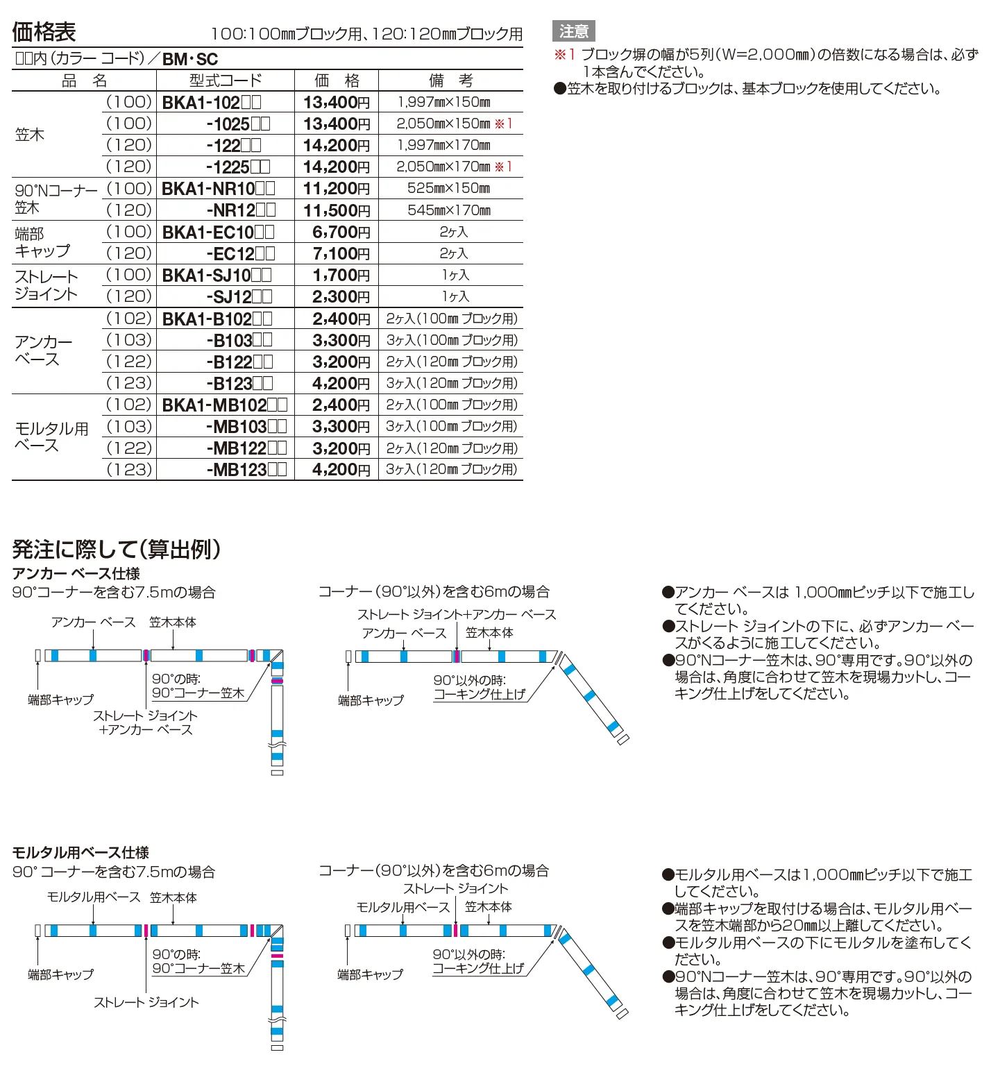 美ブロ笠木 A1型【2023年版】_価格_1