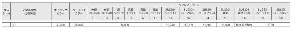ビットレター【2024年版】_価格_2