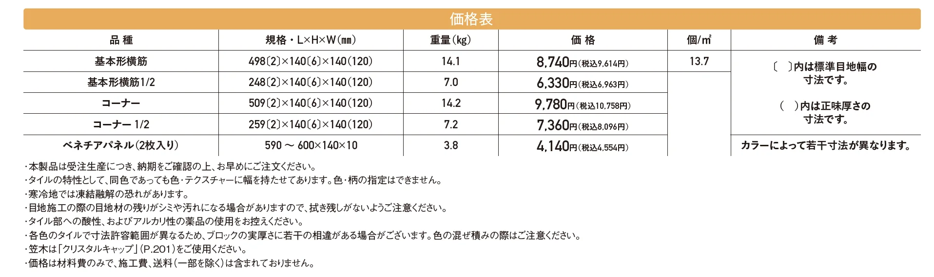 ベネチア【2024年版】_価格_1