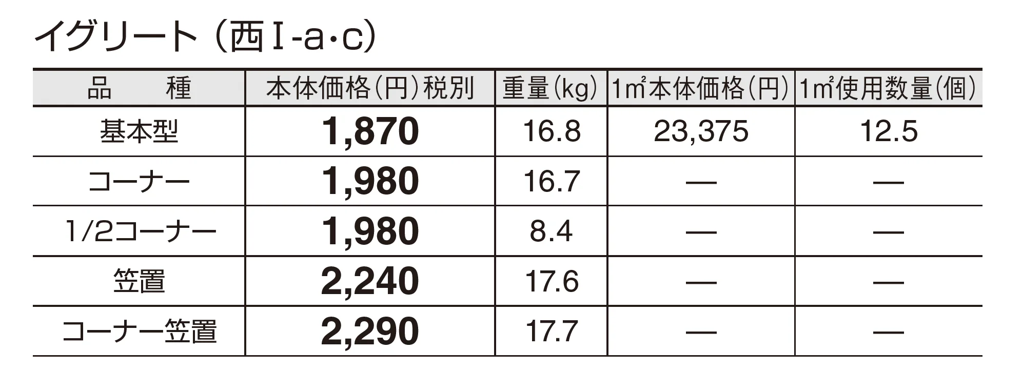 イグリート_価格_3