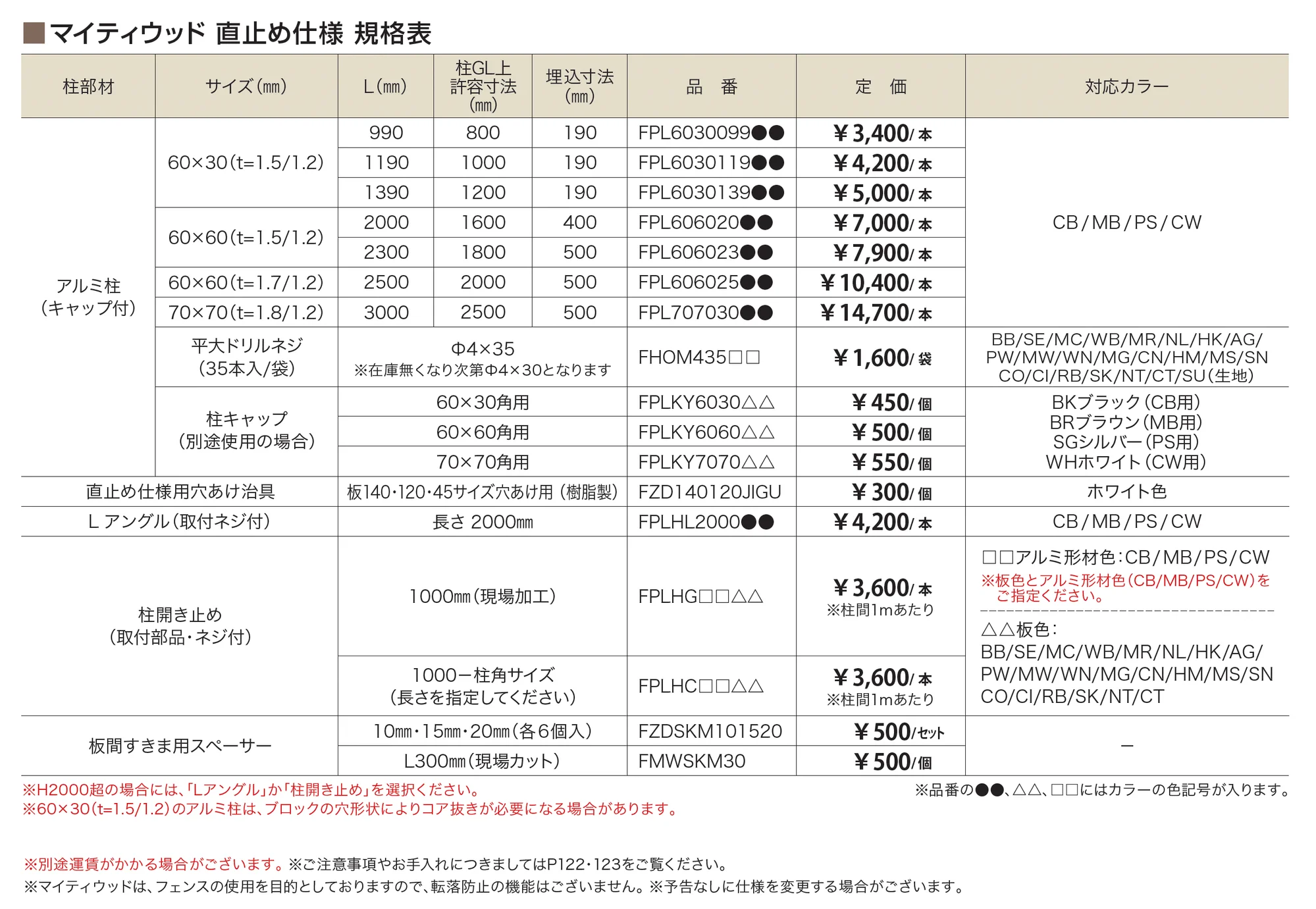 マイティウッド 直止め仕様_価格_1