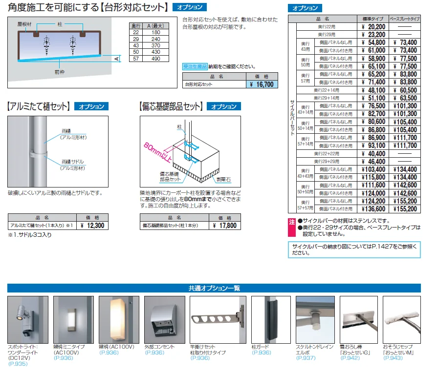 カムフィエース（ミニタイプ）【2024年版】_価格_4