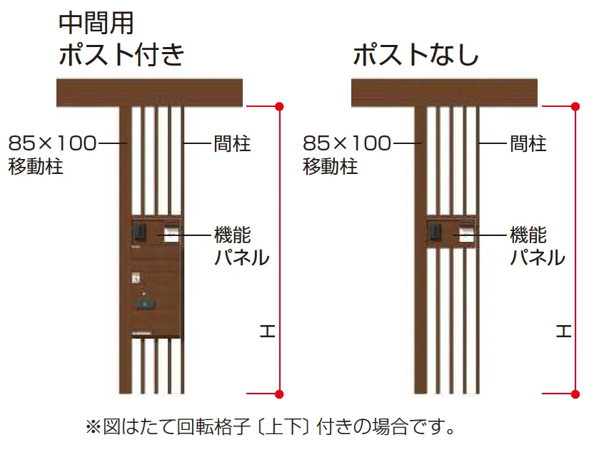 YKK APの「リレーリア 機能パネル 横型タイプ〈W393〉(ルーフフレーム用)【2023年版】」のサブ画像7