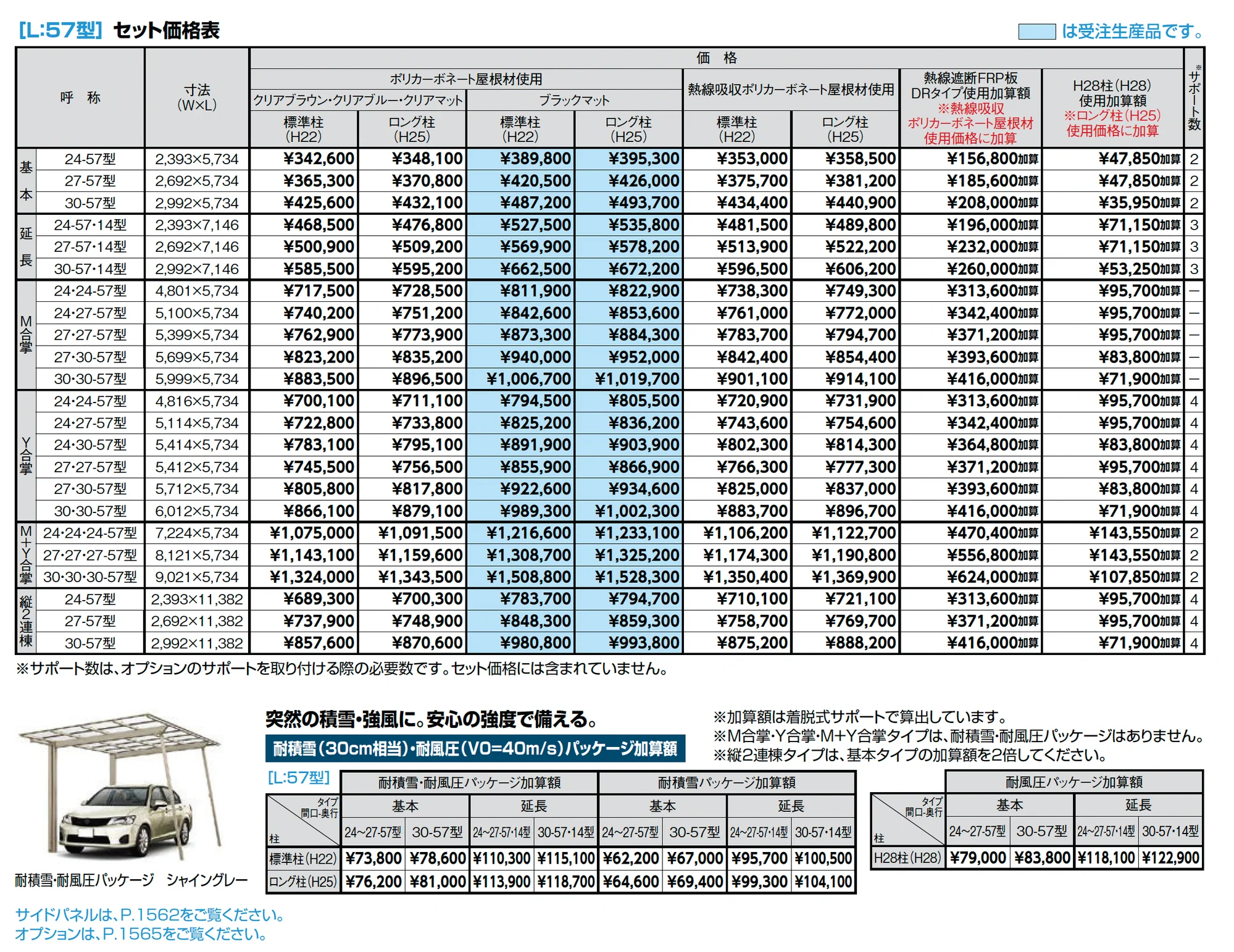 ネスカF 1台用_価格_4