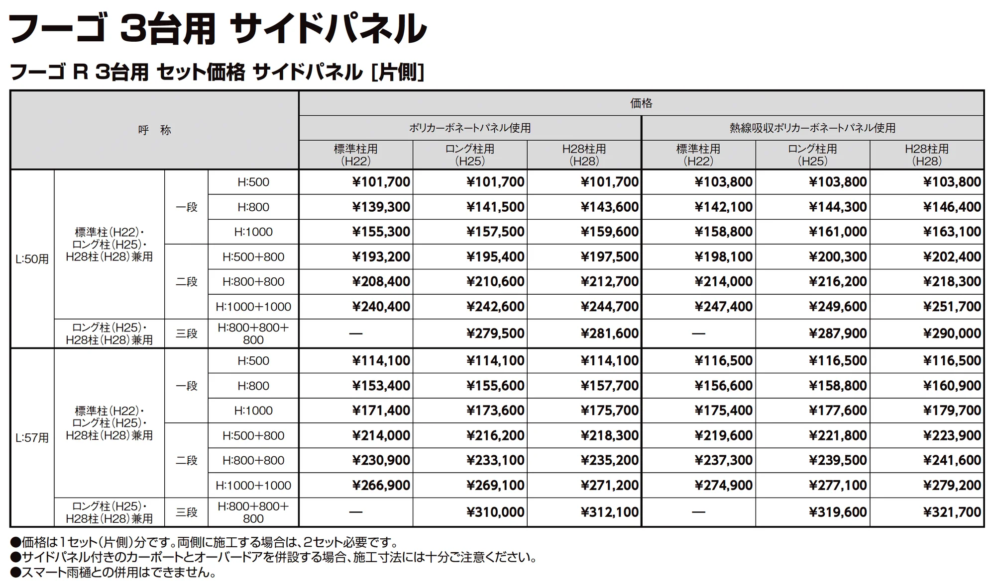 フーゴR 3台用_価格_2