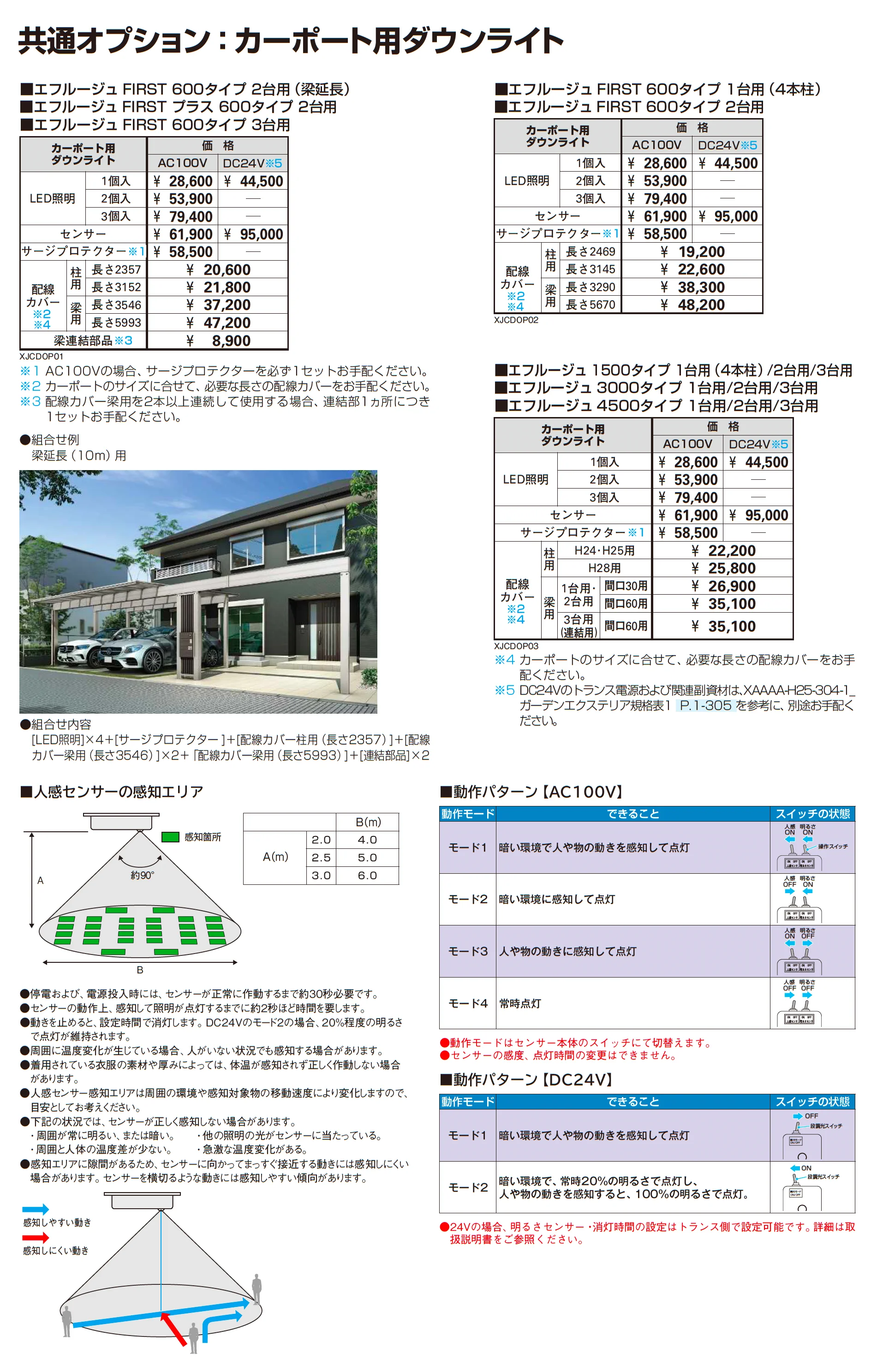 エフルージュ 1500タイプ 3台用(単体)_価格_6