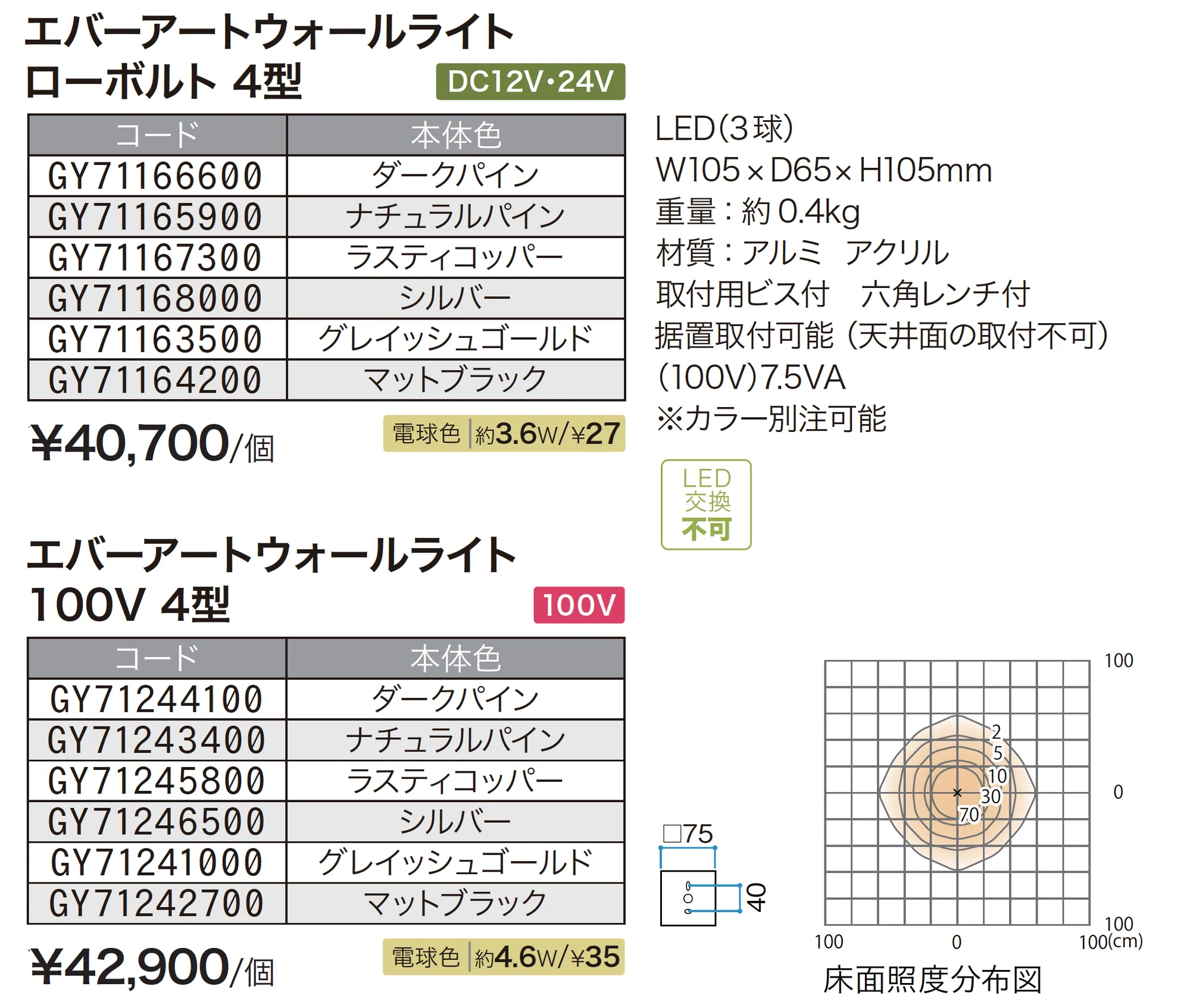 エバーアートウォールライト ローボルト4型【2025年版】_価格_1