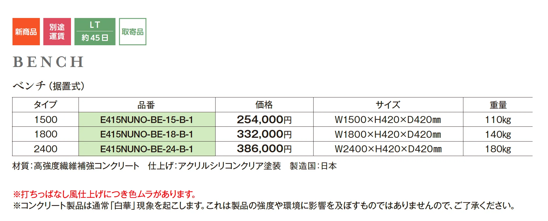 ヌノ_価格_1