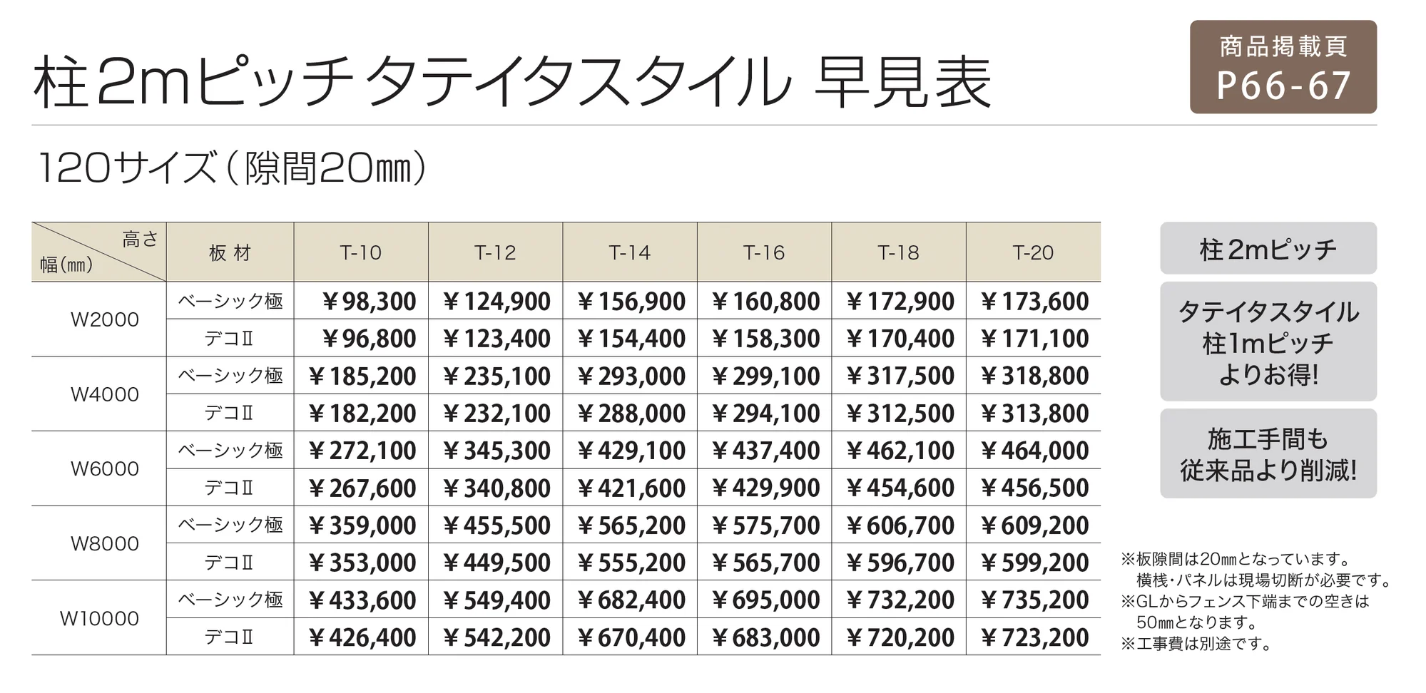 柱2mピッチ タテイタスタイル_価格_3