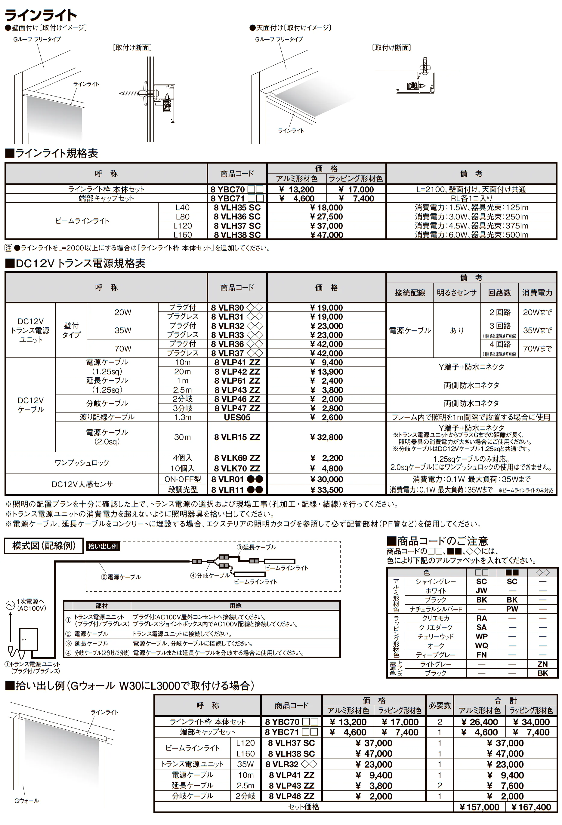 プラスG Gフレーム オーニング_価格_3