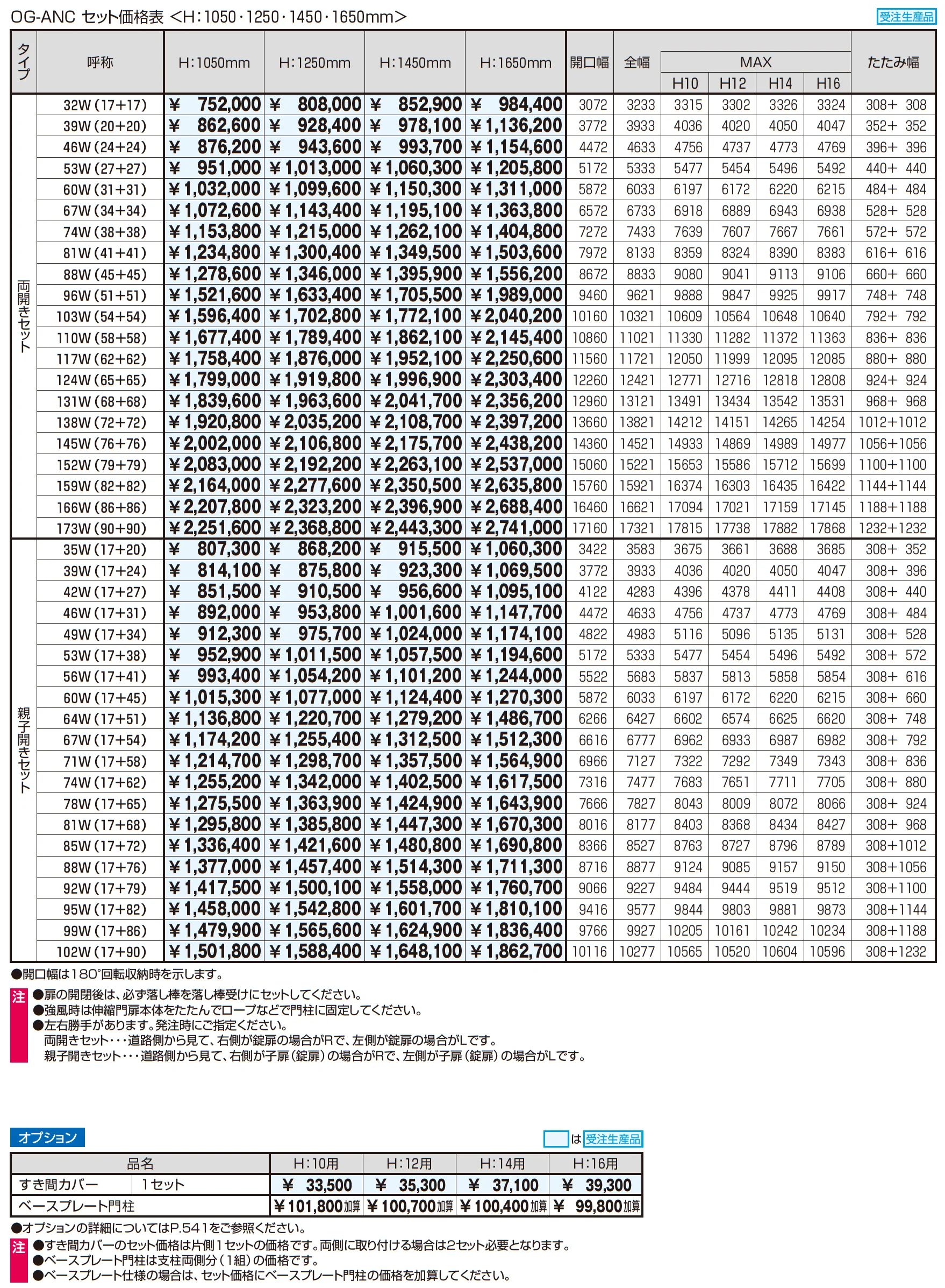 アルテンダAN型 キャスタータイプ(回転収納型)_価格_2