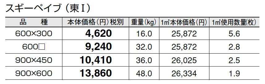 スギーペイブ【2025年版】_価格_1