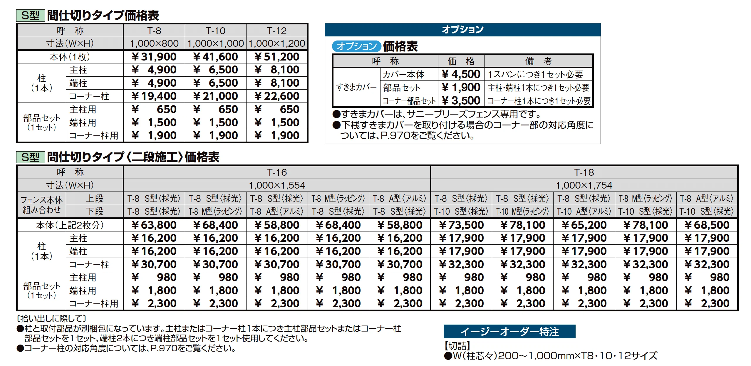 サニーブリーズフェンス S型(採光タイプ)_価格_2