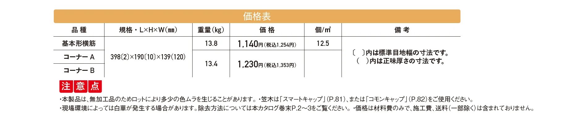 ビューライン【2025年版】_価格_1