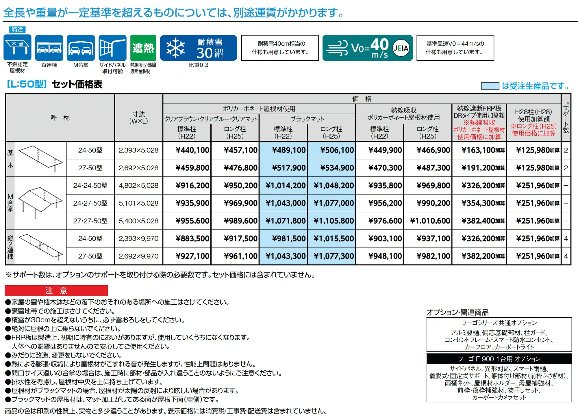 フーゴF900 1台用_価格_1
