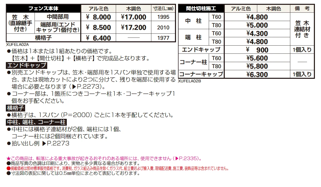 ルシアス フェンスLite A02型　横格子1本【2024年版】_価格_1