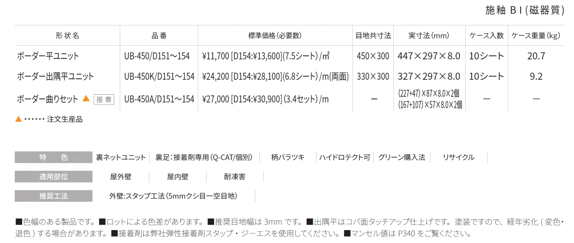 アーバングランドボーダー〈ストーンスタイル〉【2025年版】_価格_1