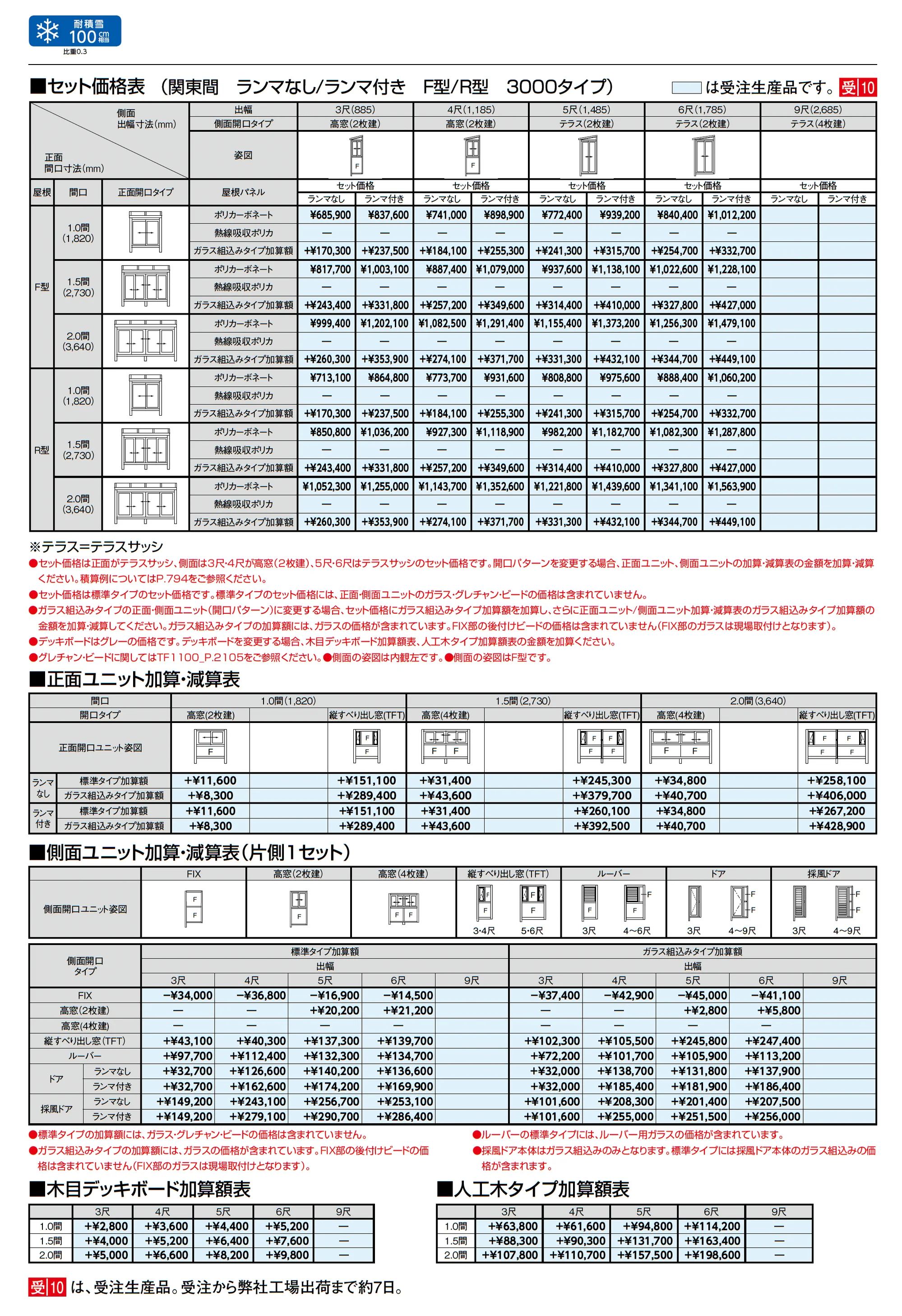 サニージュ R型 床納まり(ランマなし)関東間_価格_5