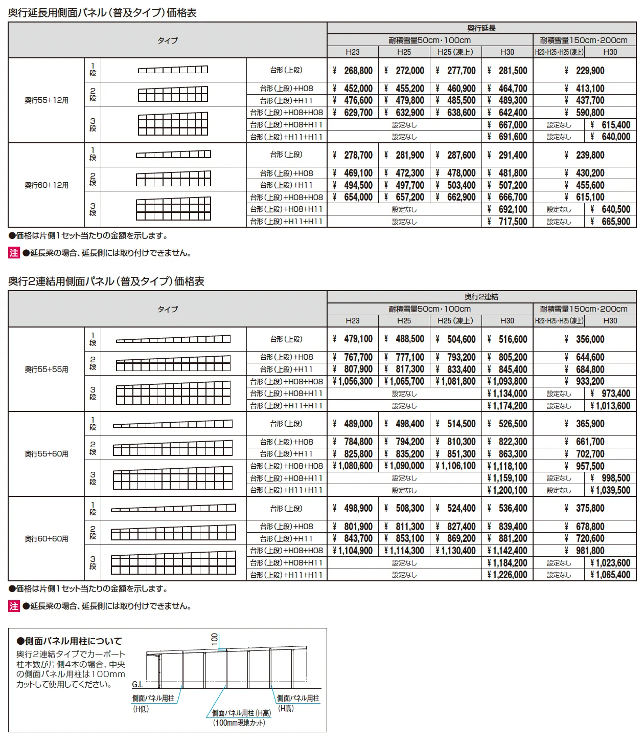 G1-R/ジーワン アール(耐積雪量200cm仕様 H23～30(片側3本柱)：基本・間口連結)【2025年10月価格改訂版】_価格_3