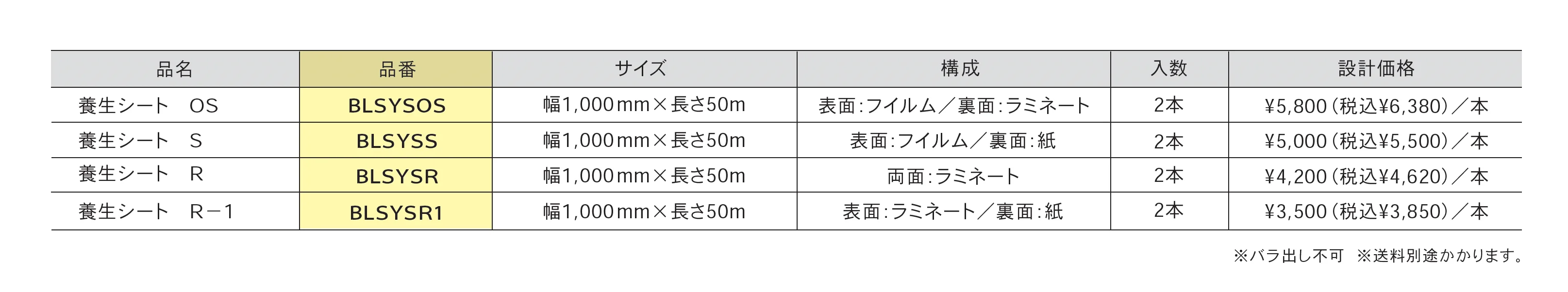 養生シート_価格_1