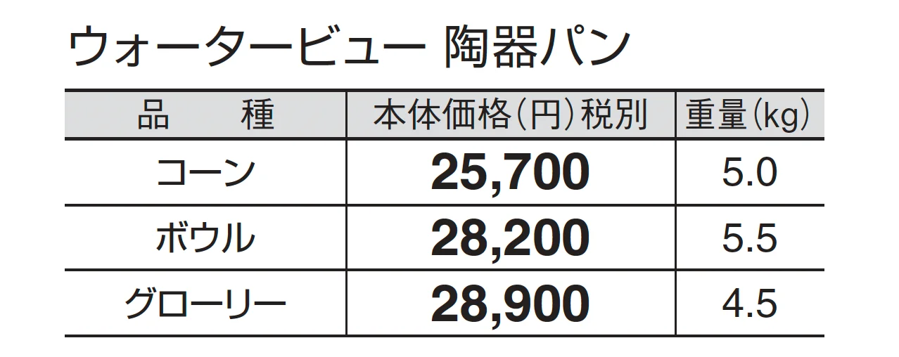 ウォータービュー 陶器パン_価格_1