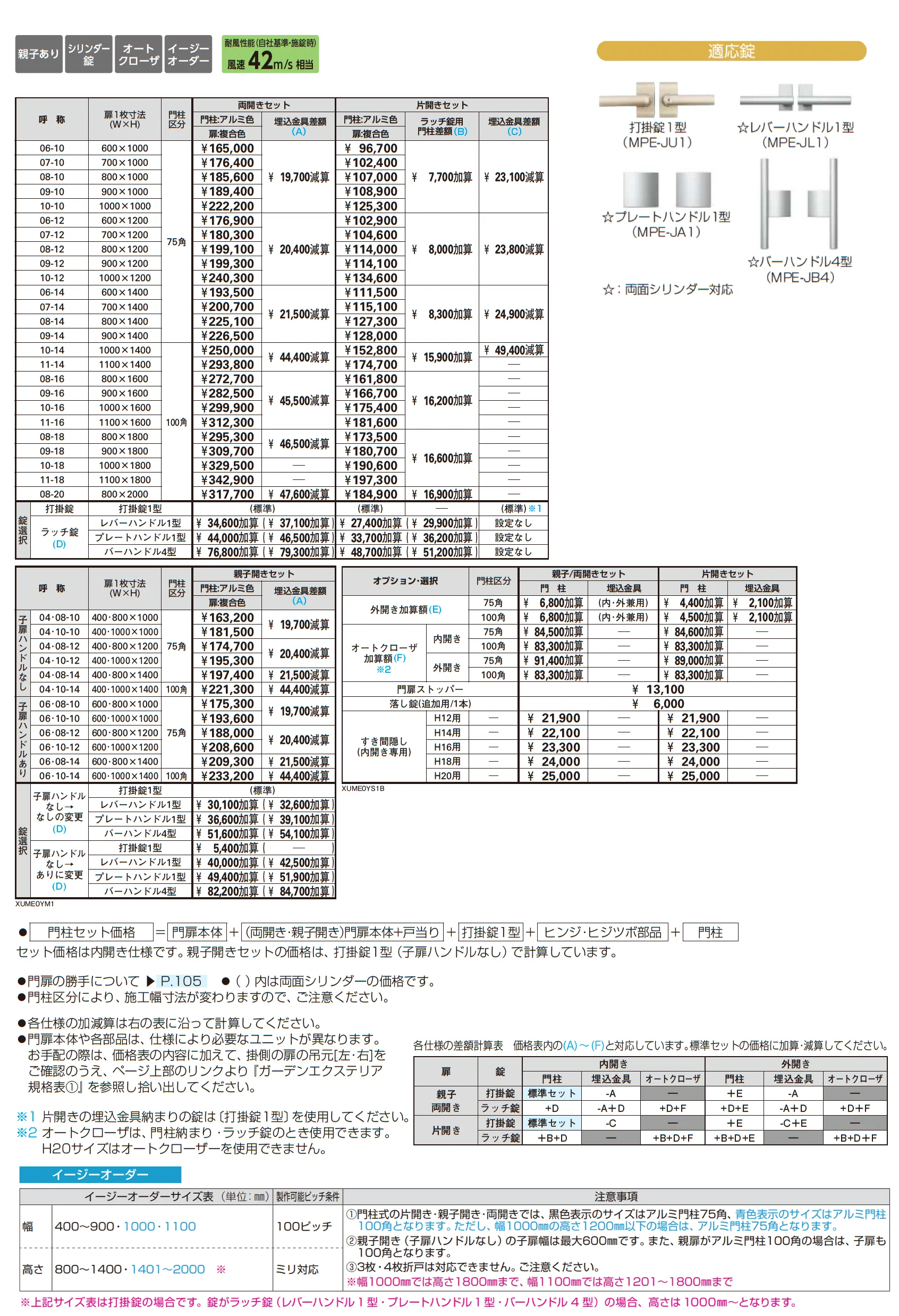 ルシアス 門扉 TM1型 たて目隠し【2025年6月発売】【2025年版】_価格_1