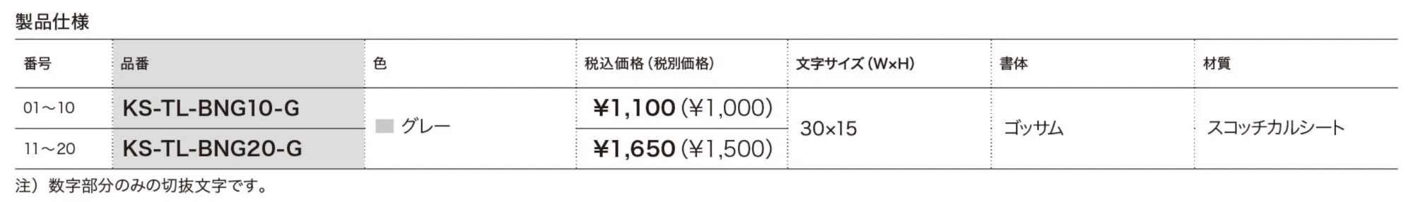 ボックスナンバー 宅配ボックス用_価格_1
