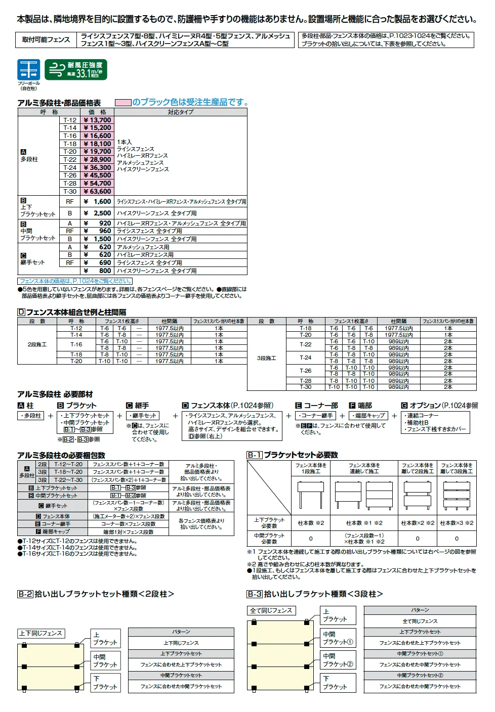 アルミ多段柱【2025年版】_価格_1