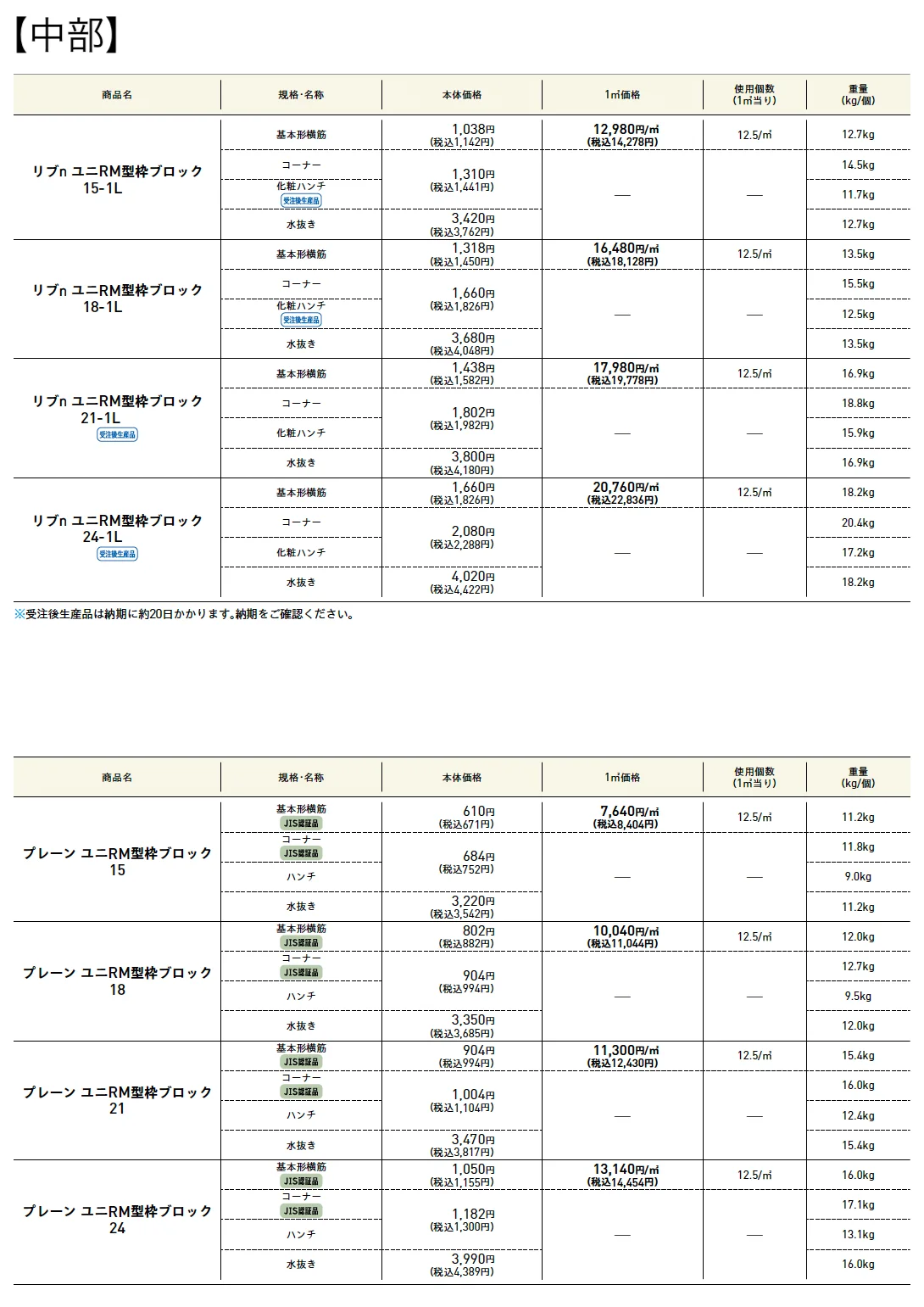 ユニRM 型枠ブロック®︎【2025年版】_価格_3