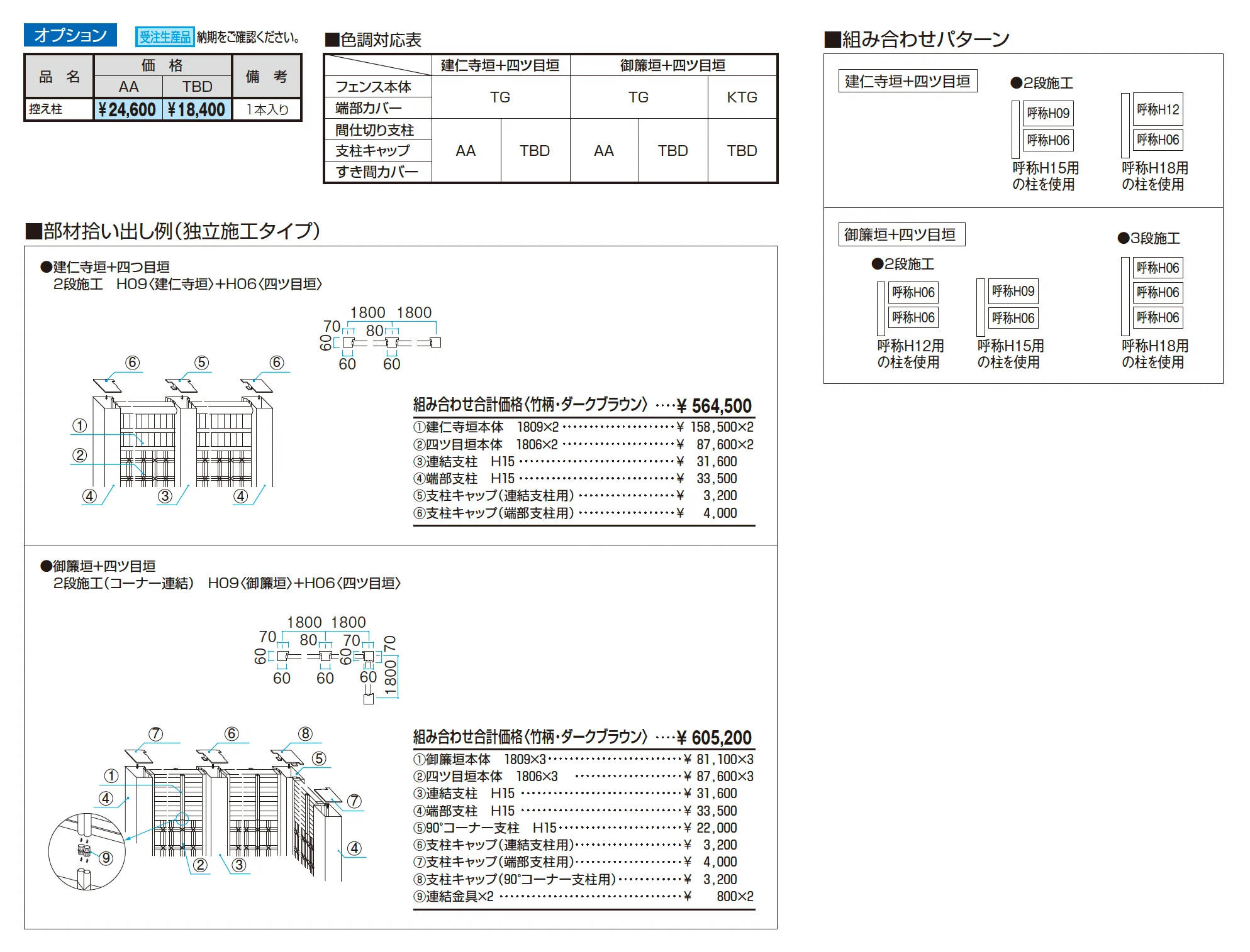 紗更 御簾垣+四ツ目垣(独立施工タイプ)_価格_2