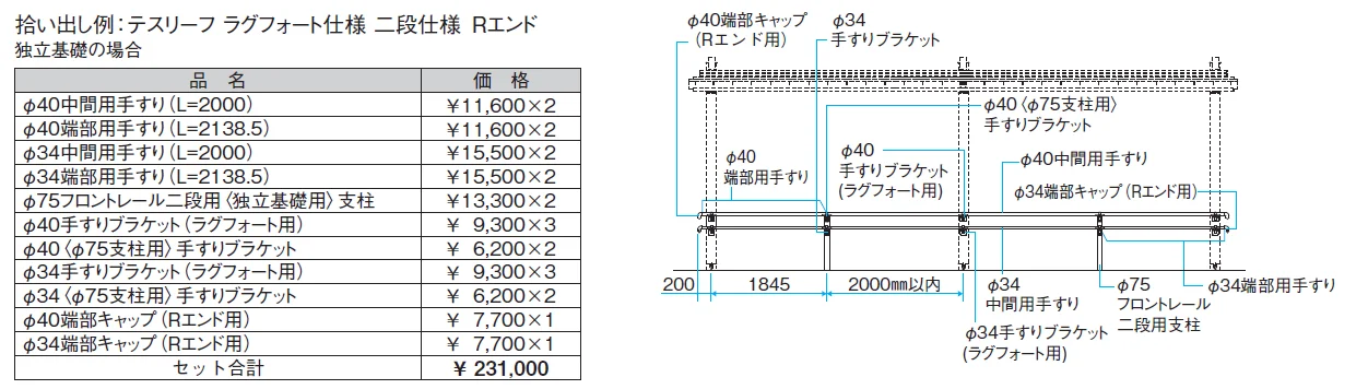 テスリーフ ラグフォート仕様 一段仕様／二段仕様_価格_2