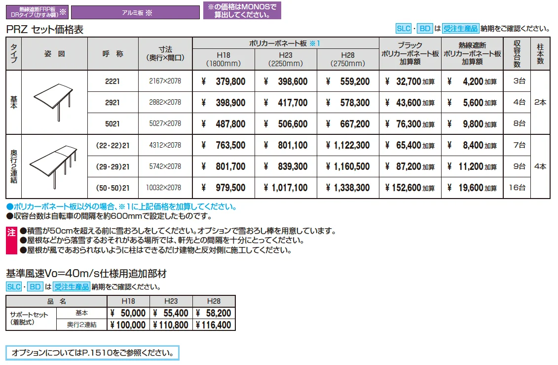 カムフィエースZ(ミニタイプ)【2025年10月価格改訂版】_価格_1