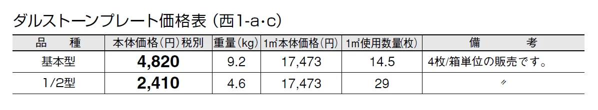 ダルストーンプレート【2024年版】_価格_3