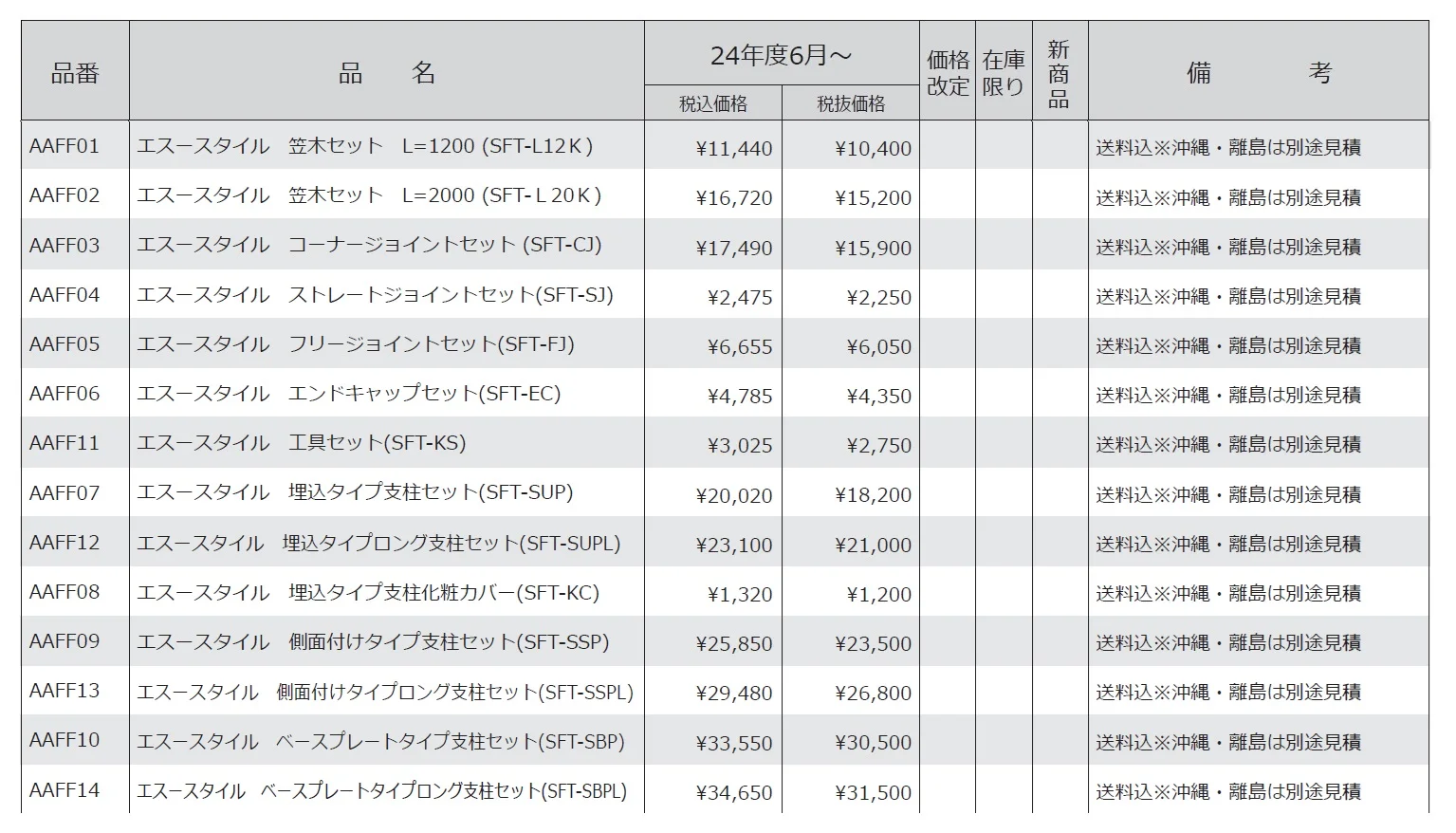 手摺 エススタイル【2024年版】_価格_1