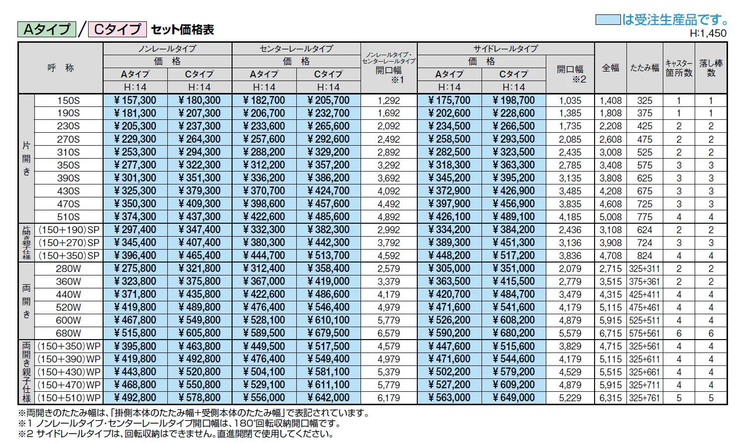 アルシャインⅡ HW型 Aタイプ【2024年版】_価格_2