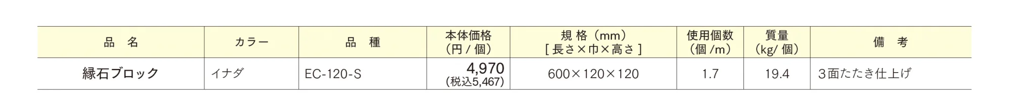 緑石ブロック【2025年版】_価格_1
