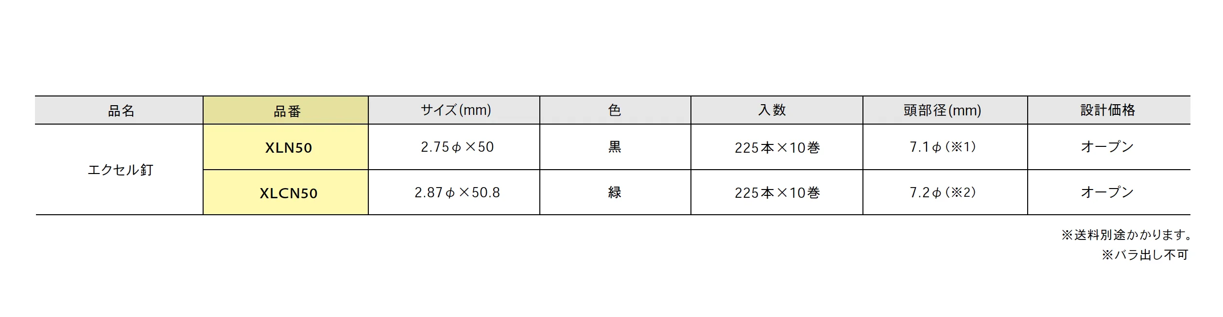 ワイヤ連結 エクセル釘(XL釘)【2025年版】_価格_1