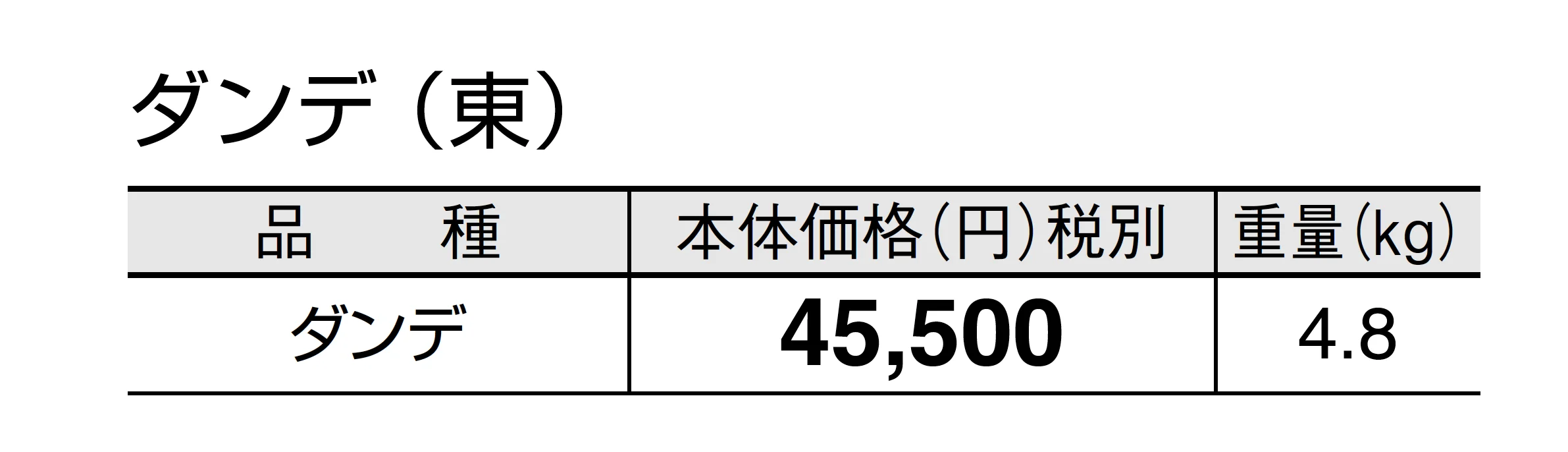 ダンデ_価格_1