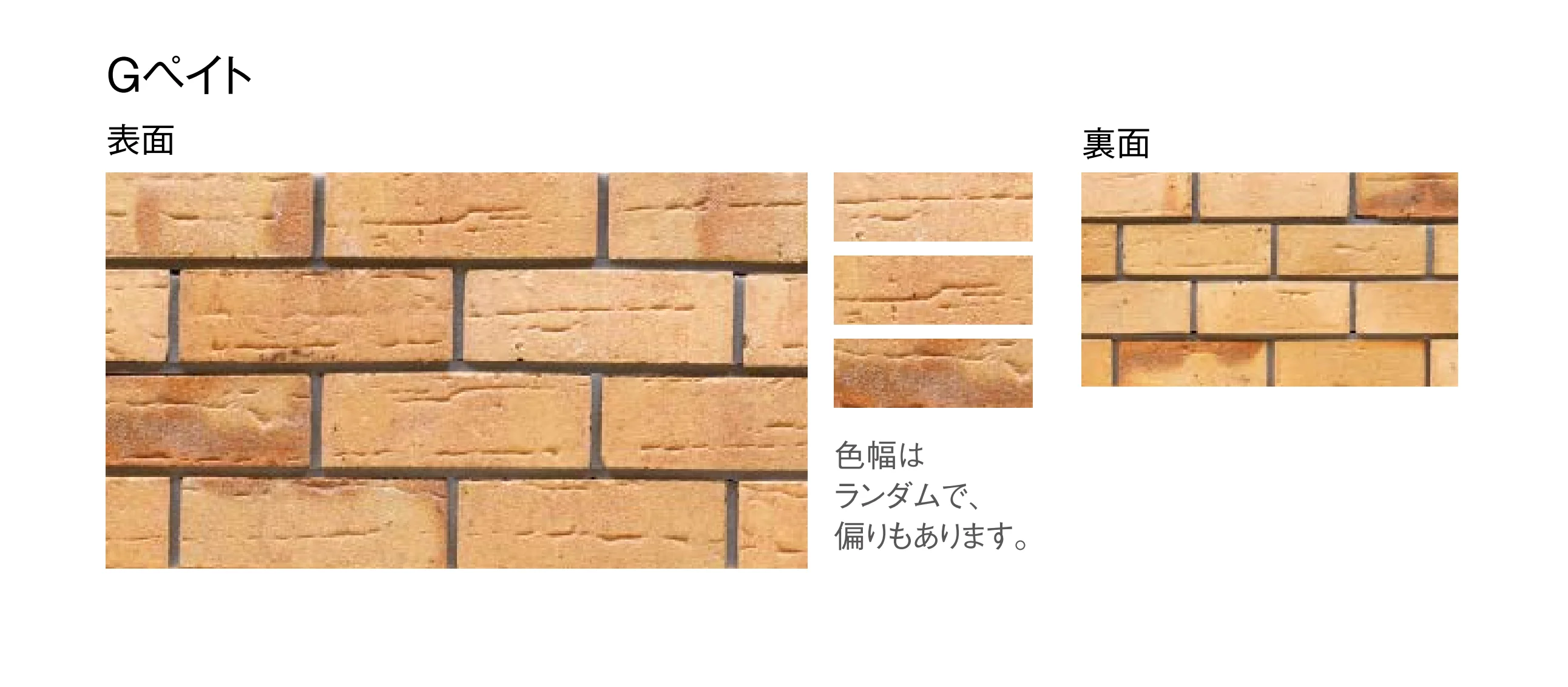 東洋工業の「グラヴィブリック ウォール(組積材)」のサブ画像4
