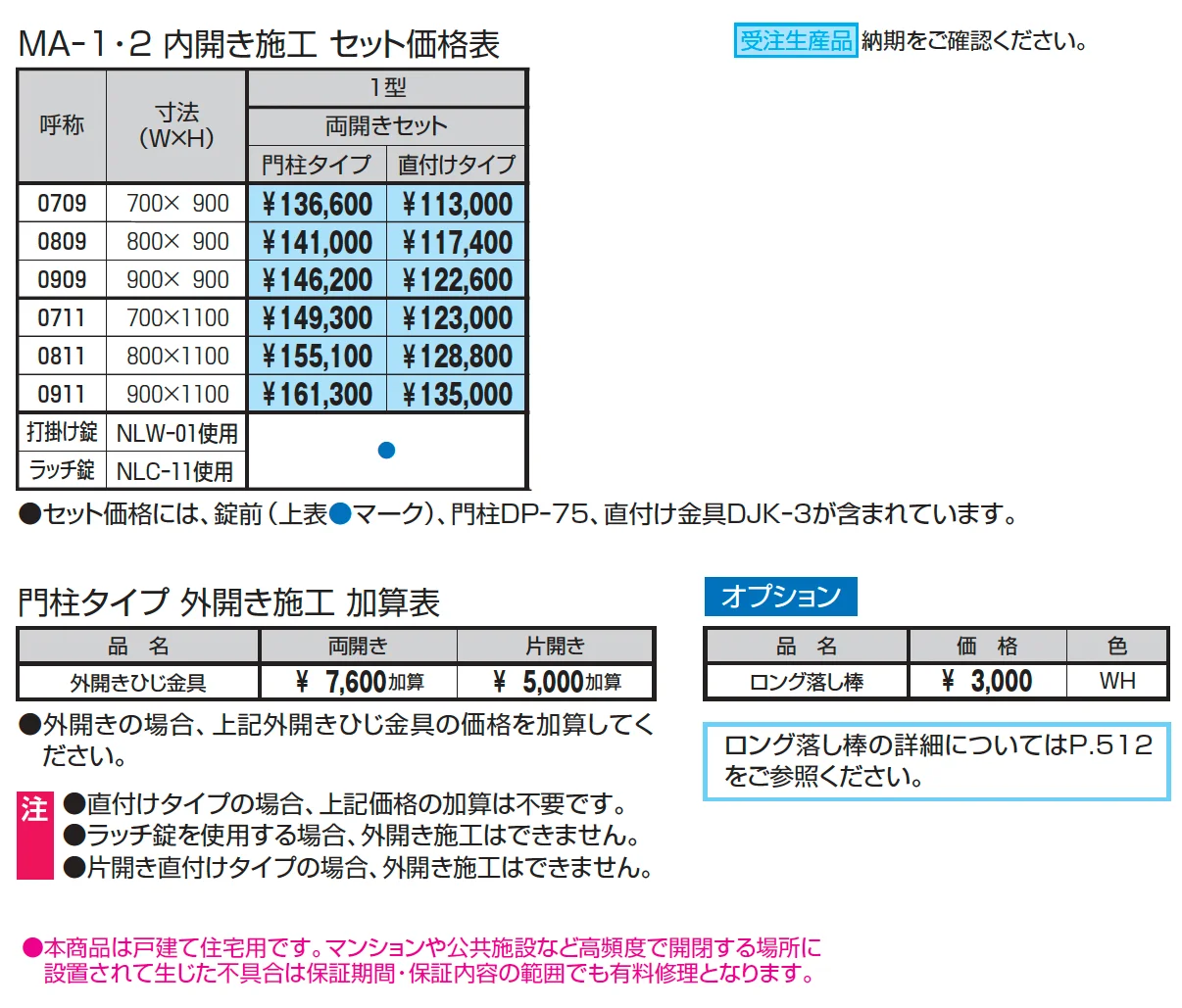 ララミー1型【2025年版】_価格_1
