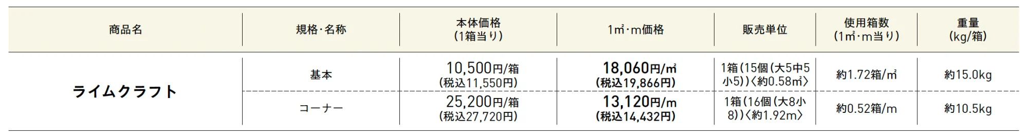 ライムクラフト【2025年版】_価格_1