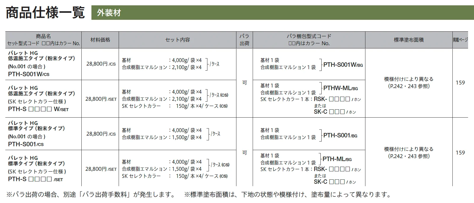 パレットHG 鏝・吹付けタイプ_価格_4
