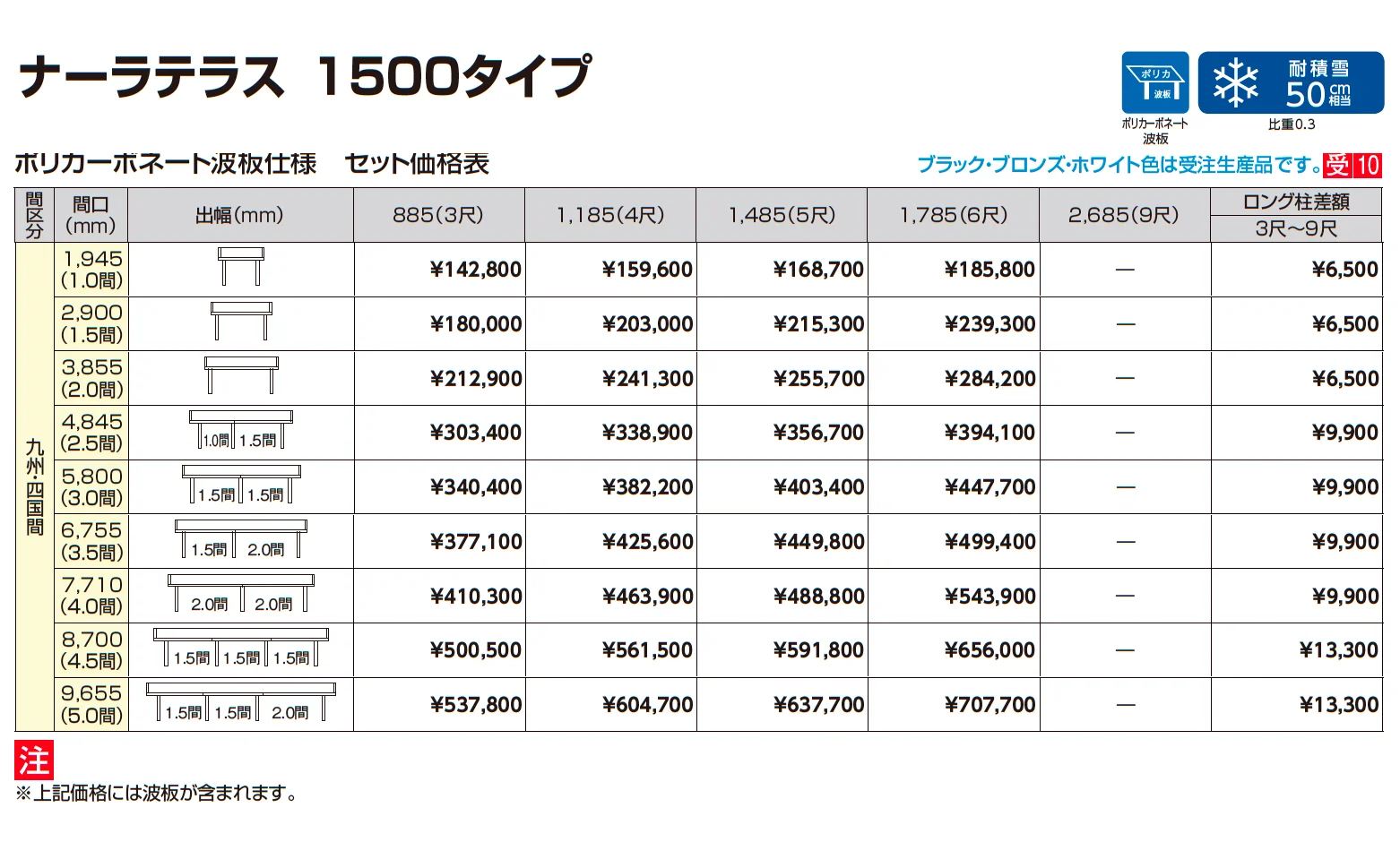 ナーラテラス 九州・四国間【2025年版】_価格_2
