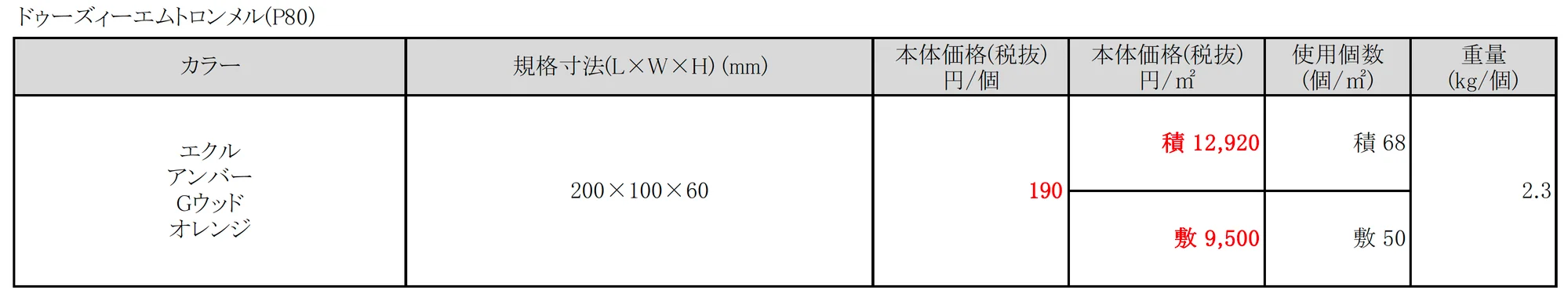 ドゥーズィーエムトロンメル_価格_1