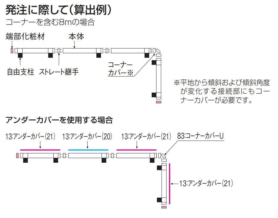 EAF32型(ルーバータイプ)【2023年版】_価格_3
