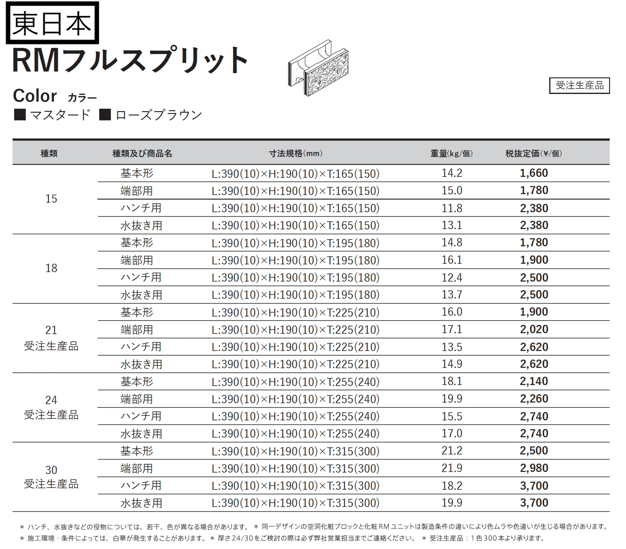 RMフルスプリット【2025年版】_価格_1