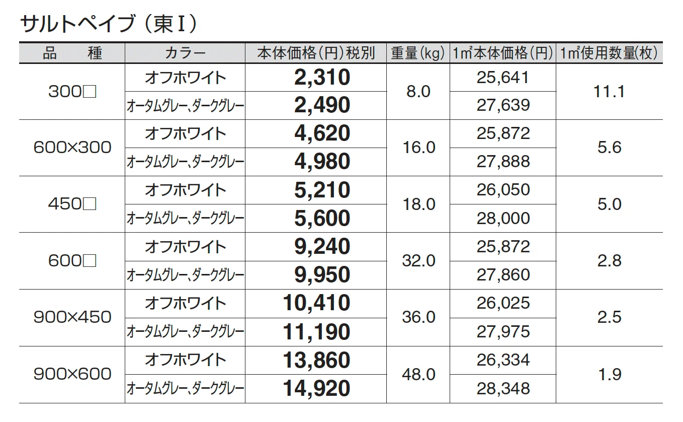 サルトペイブ_価格_1