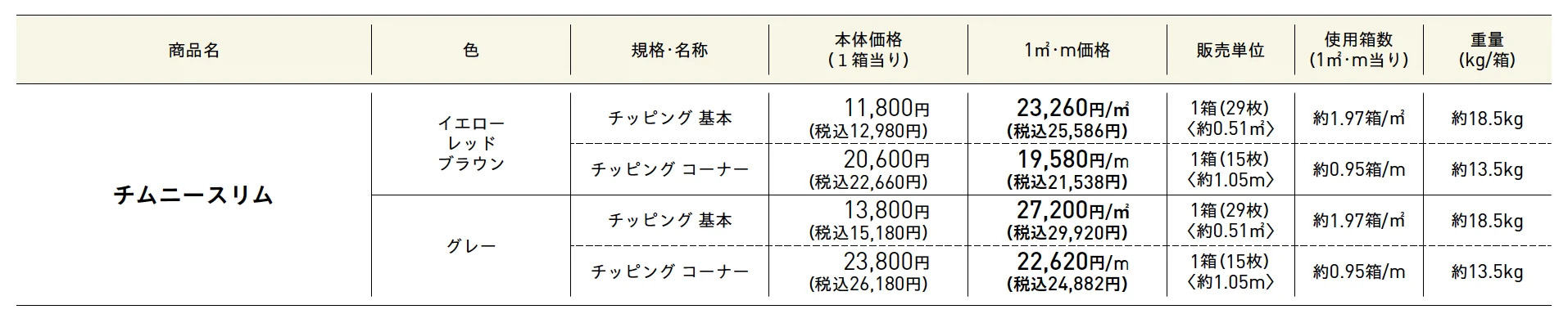 チムニースリム【2025年版】_価格_1